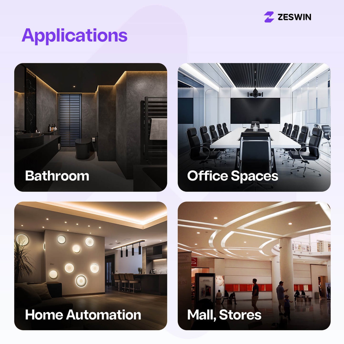 Zeswin S3 Smart Motion Sensor