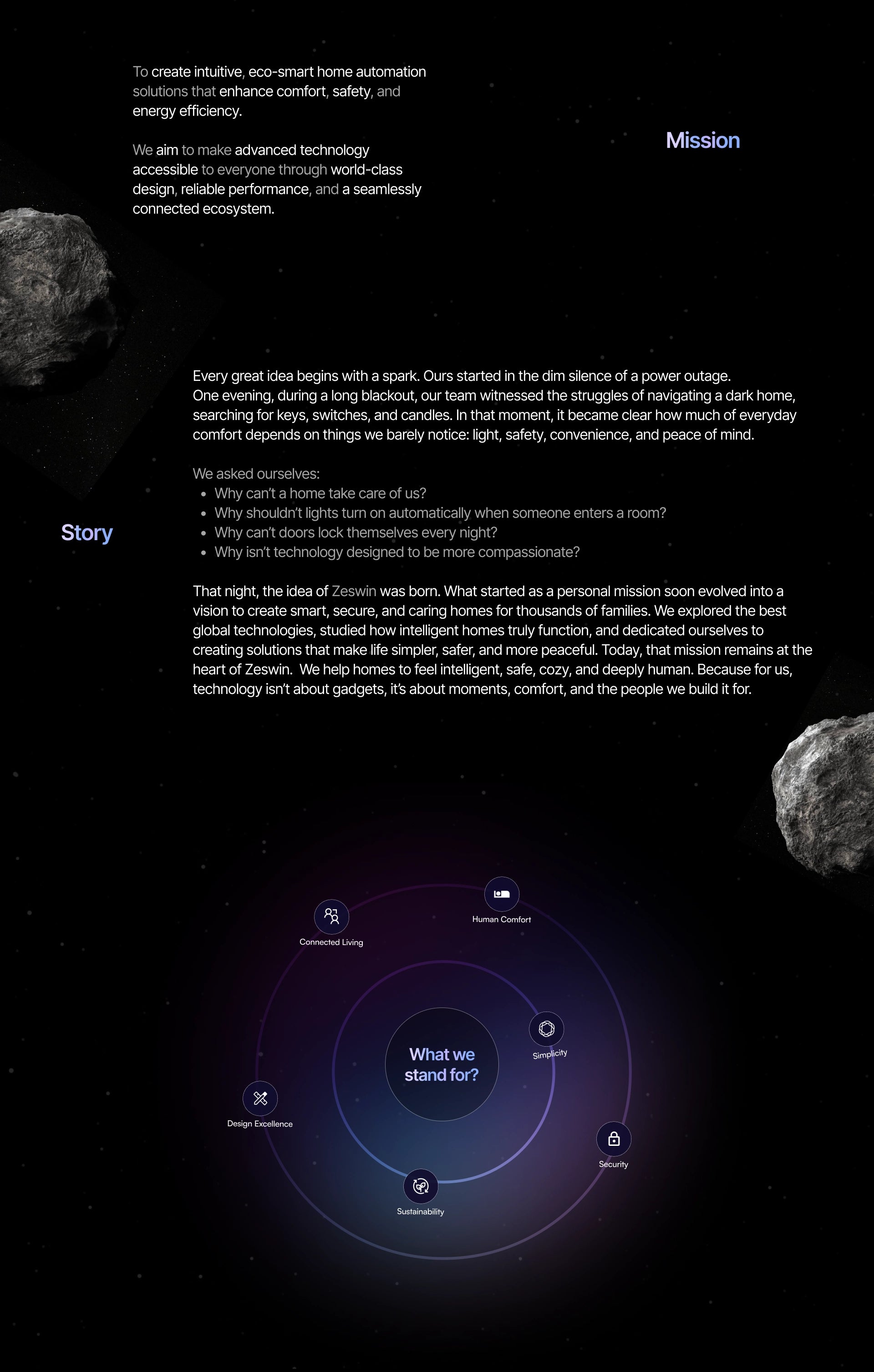 Gallery Desktop Image