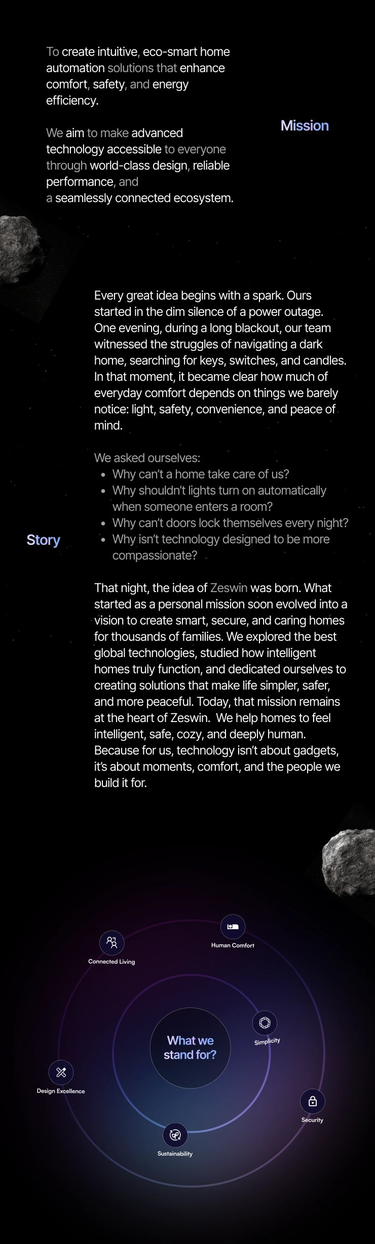 Gallery Mobile Image