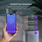 Aeris A15 Smart Air Purifier