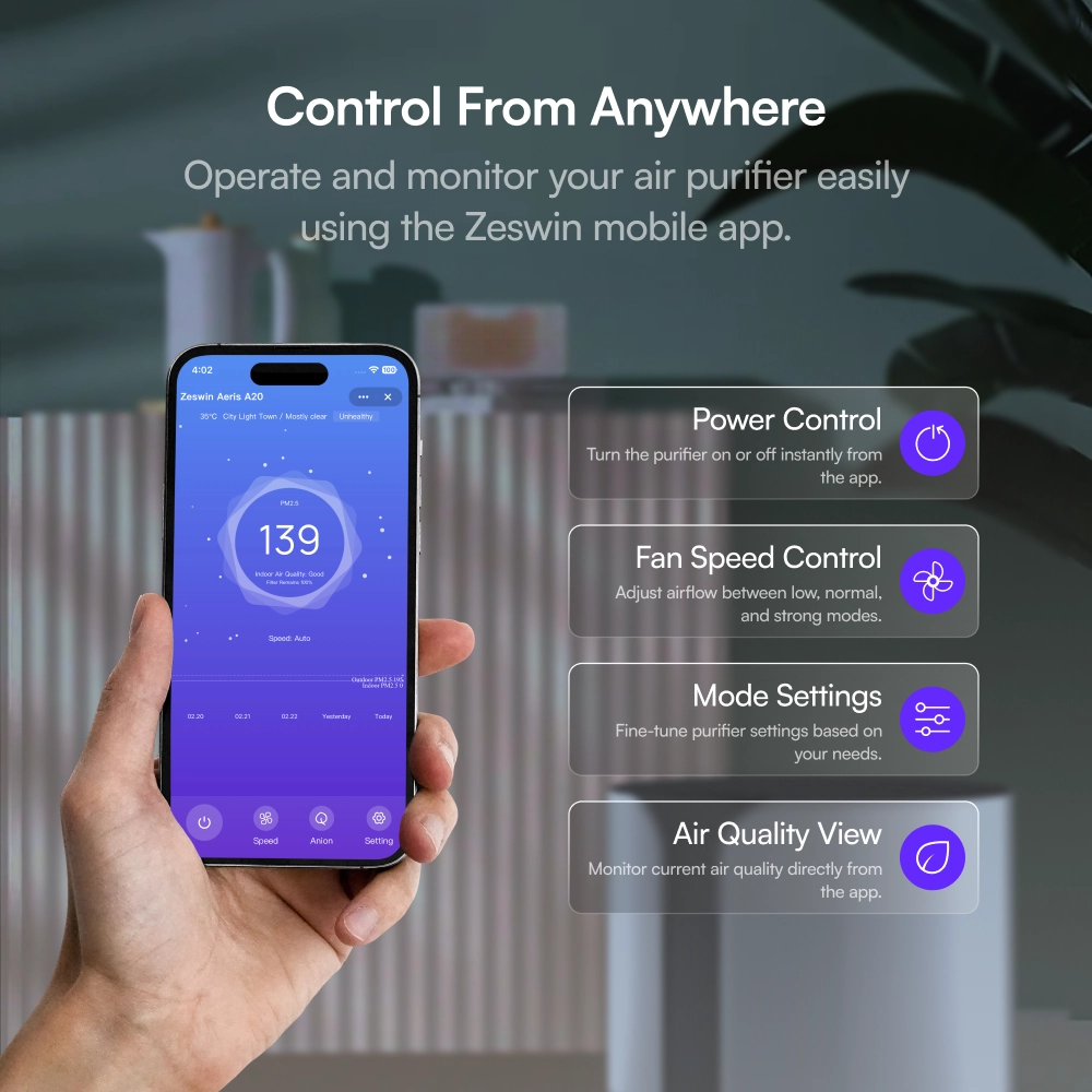 Aeris A15 Smart Air Purifier