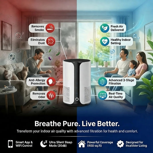 Aeris A15 Smart Air Purifier
