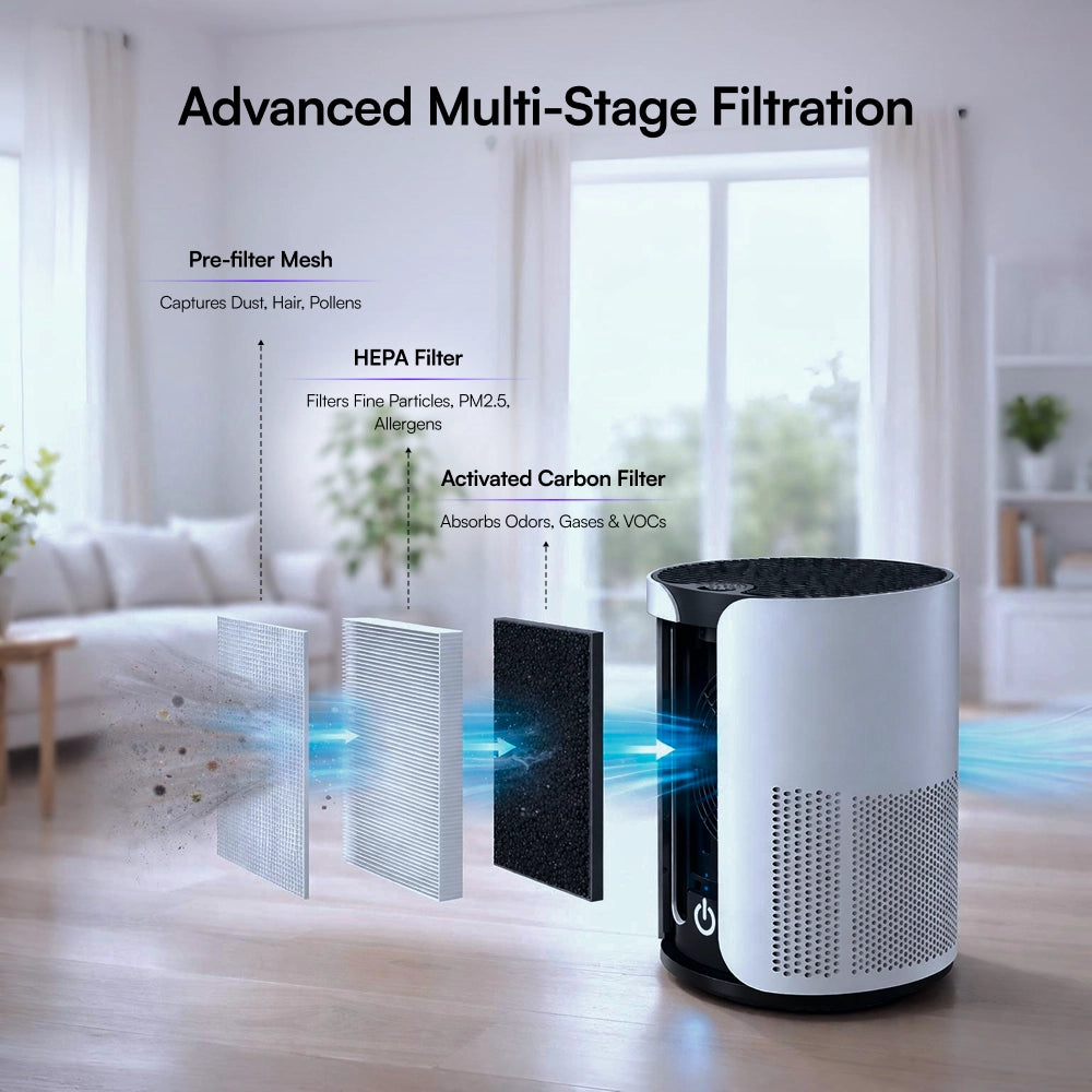 Aeris A15 Smart Air Purifier