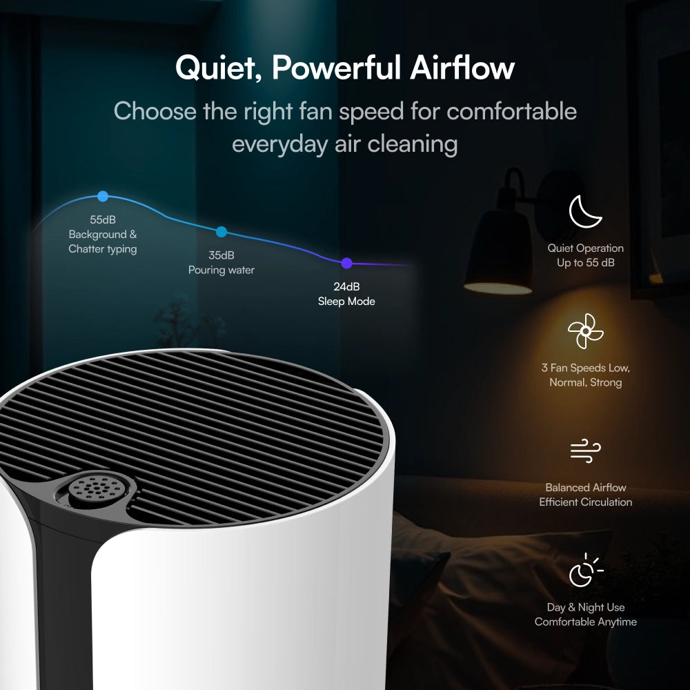 Aeris A15 Smart Air Purifier