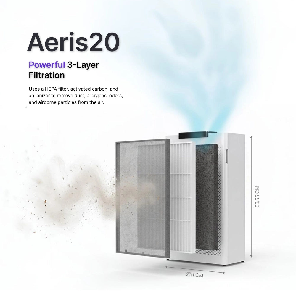 Aeris A20 Smart Air Purifier