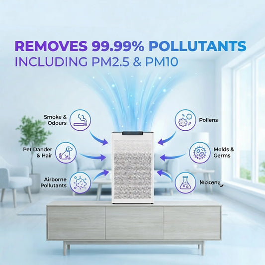 Aeris A20 Smart Air Purifier
