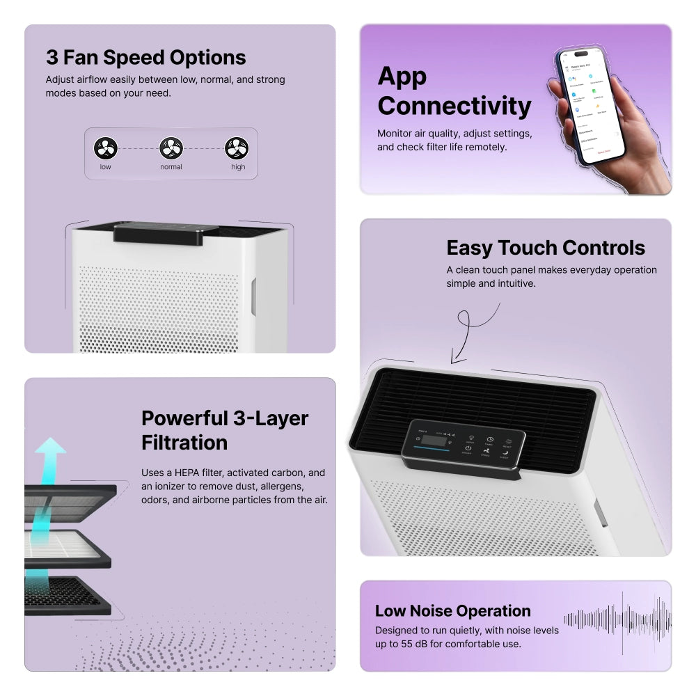 Aeris A20 Smart Air Purifier