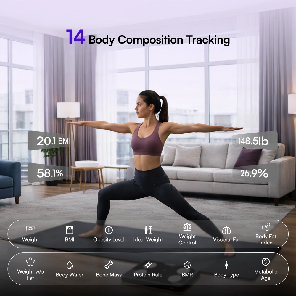Metrics Plus Smart Weighing Scale