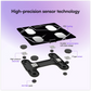Metrics Plus Smart Weighing Scale