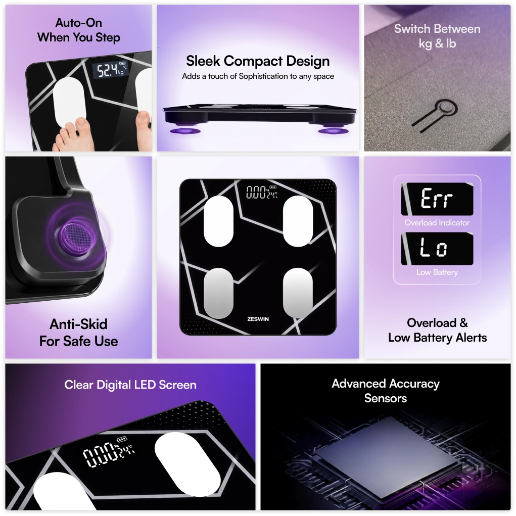 Metrics Plus Smart Weighing Scale