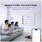 Metrics Plus Smart Weighing Scale