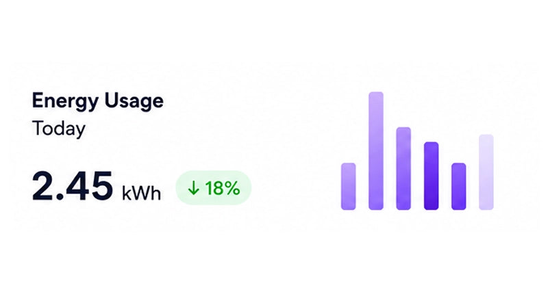 Energy Saving